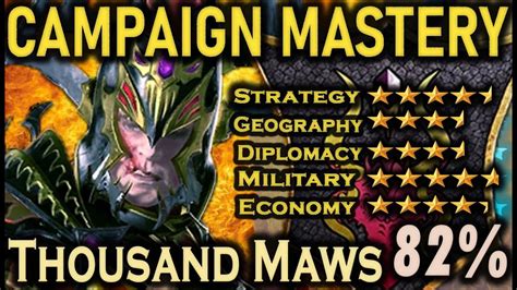 The Thousand Maws Faction .
